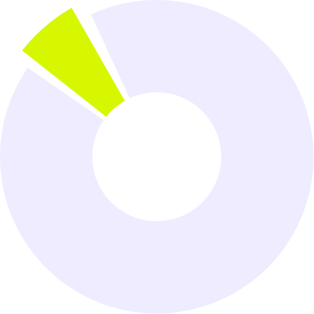merlin-ai-segment-assist-card-image