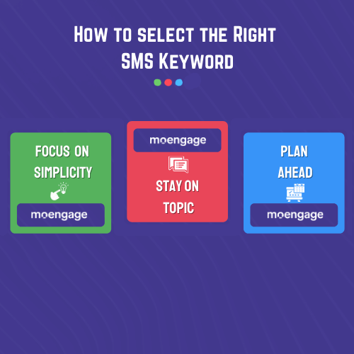 How to select the right SMS keyword