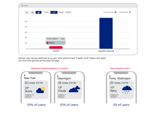 case-study-solution-featured-image