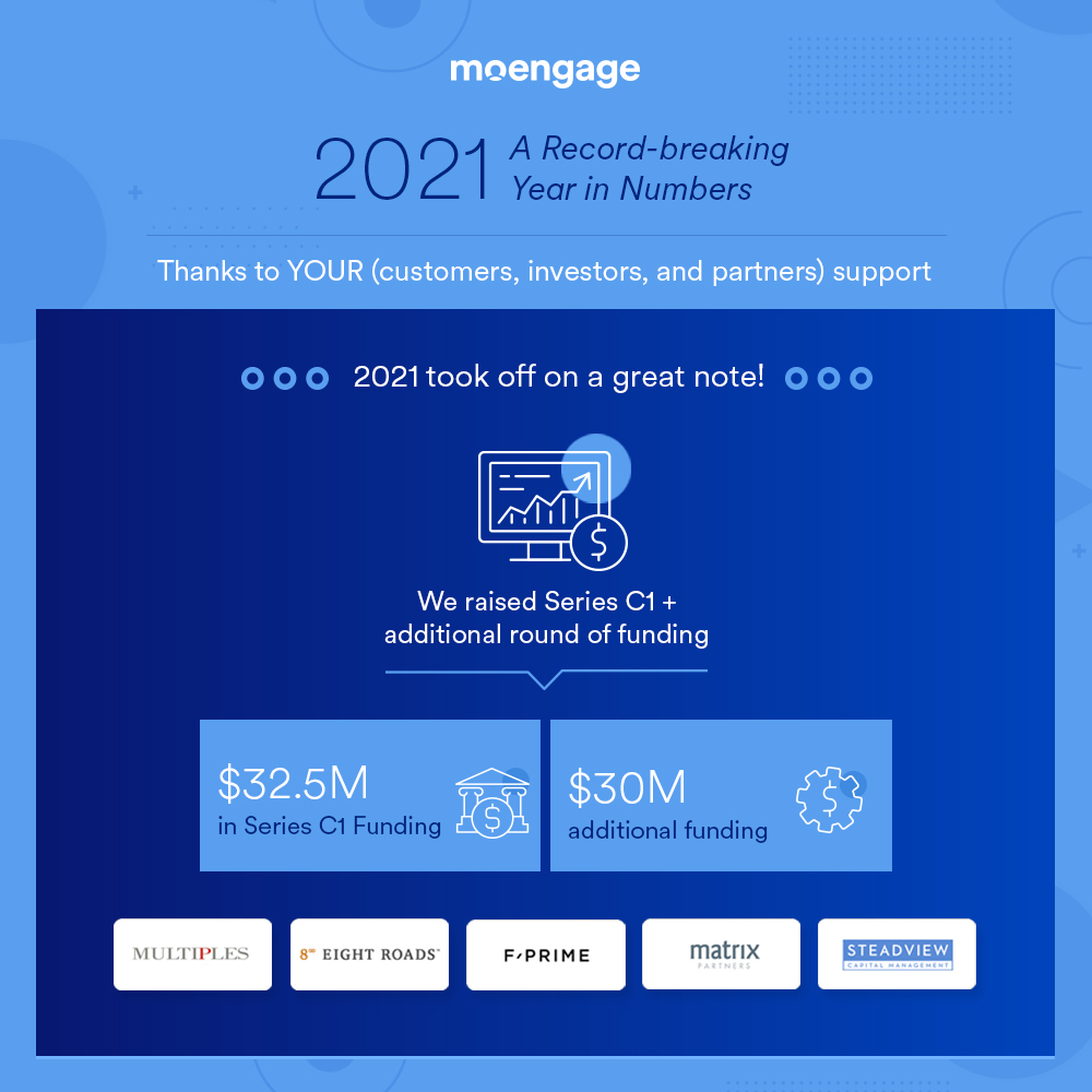 series c1 funding