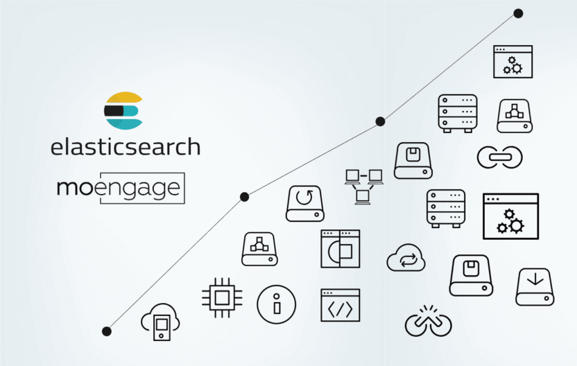 Elasticsearch – Now And Then (Part 1)