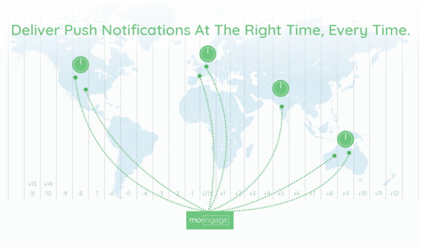 Product Update: Deliver Push Notifications in the User’s Time Zone
