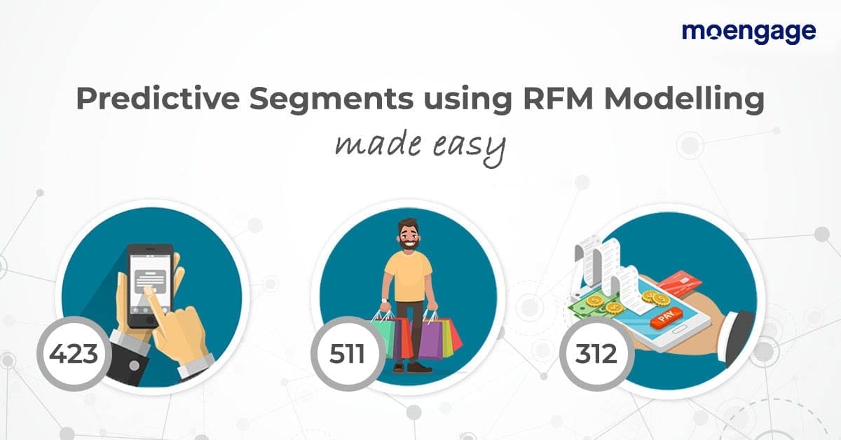 RFM: Personalisation and focused Use of Marketing Budgets