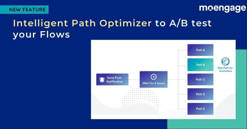 An Intelligent Path Optimizer To A/B Test Your Customer Journey Workflows [New Feature]