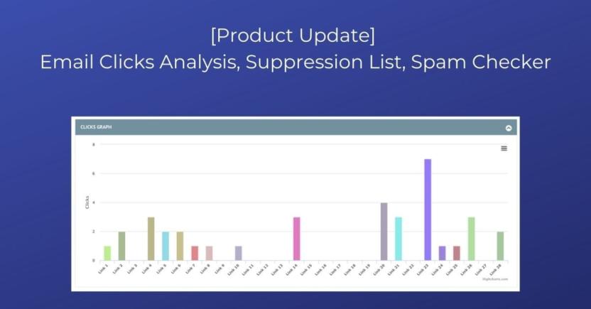 Email Clicks Analysis, Suppression List, Spam Checker & more [Product Update]