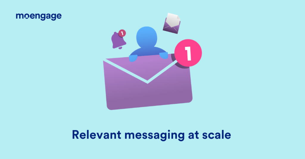businesses and brands offer personalized messaging for LTV improvement