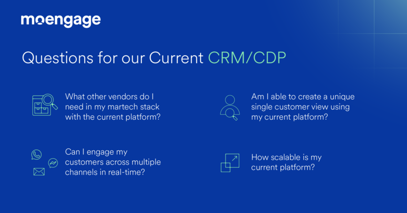 Customer Engagement Software Analysis