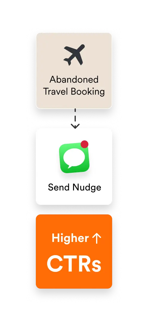 Card hover graphic
