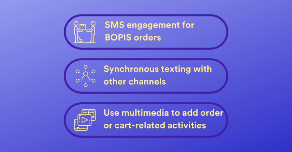 SMS Engagement for Retail and E-comm
