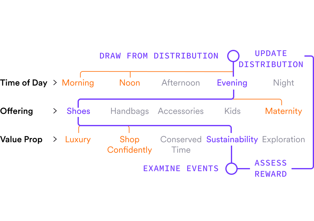 dashboard-image