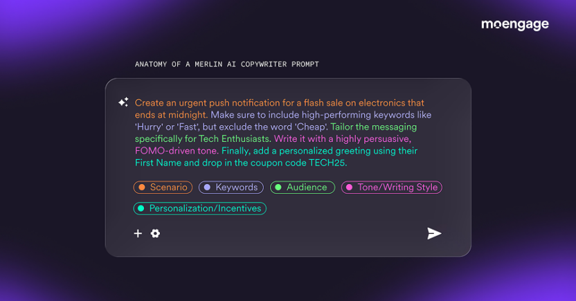 An infographic breakdown showing the components and syntax structure of an effective Merlin AI In-App template Generator prompt.