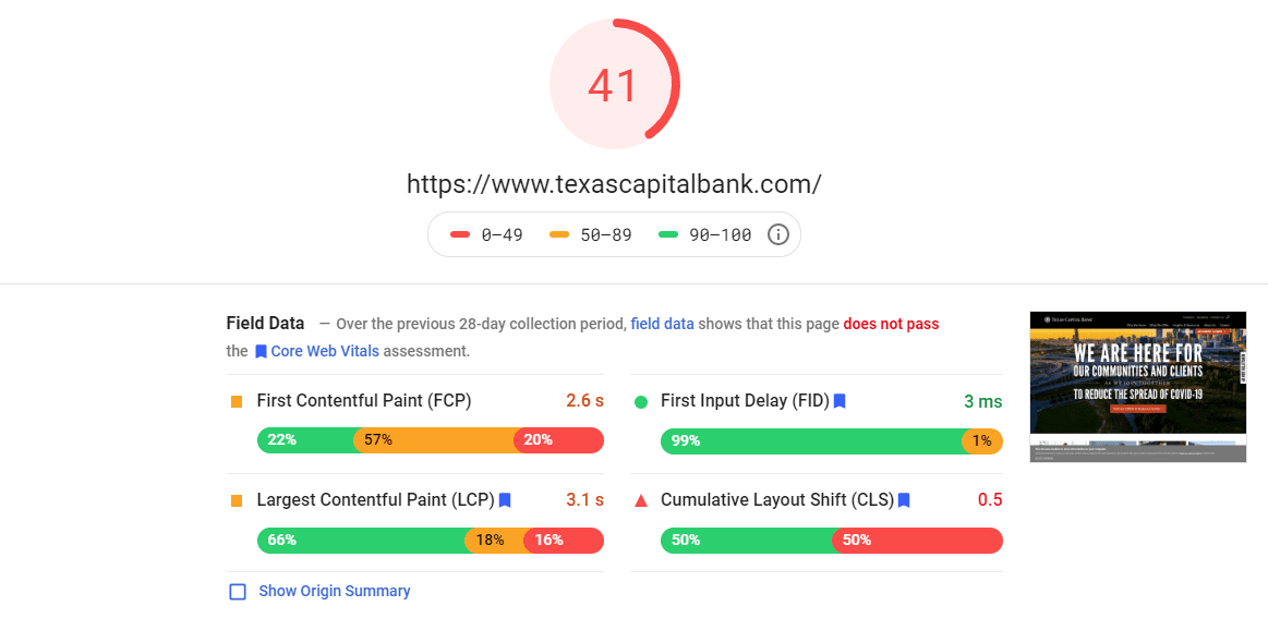 moengage-ahrefs-banking-engagement