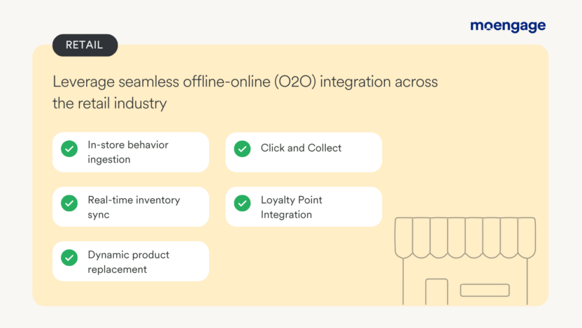 MoEngage can solve the following offline-online use case: 1. In-store behavior ingestion 2. Real-time inventory sync 3. Dynamic product replacement 4. Click and collect 5. Loyalty point integration