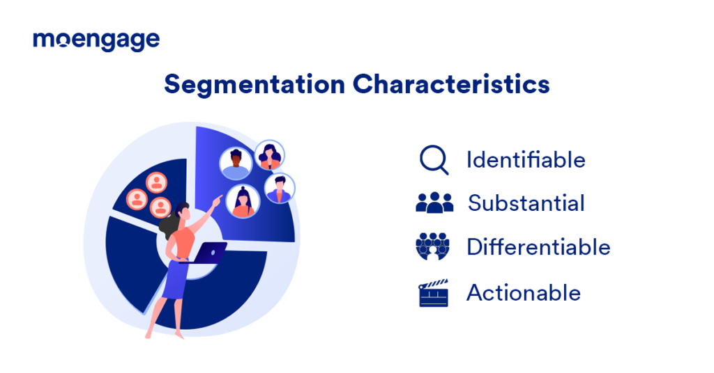 segmentation characteristics