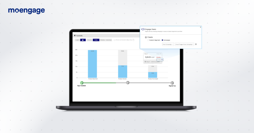 Funnel analysis with machine learning in aviation industry