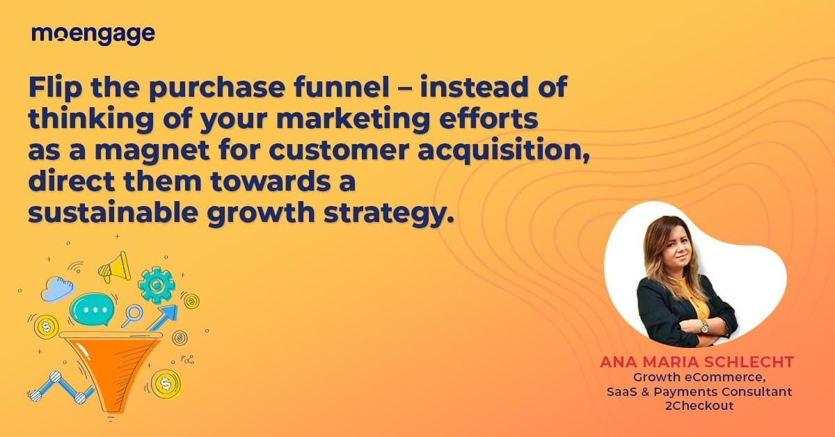 Flip the purchase funnel