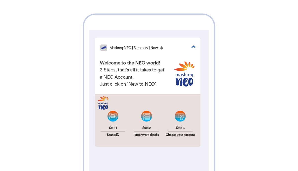 use case of Mashreq NEO 