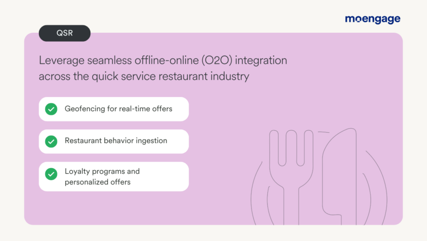 MoEngage can help QSR (Quick Service Restaurant) brands execute the following offline-online integration across the QSR industry: 1) Geofencing for real-time offers 2) Restaurant behavior ingestion 3) Loyalty programs and personalized offers