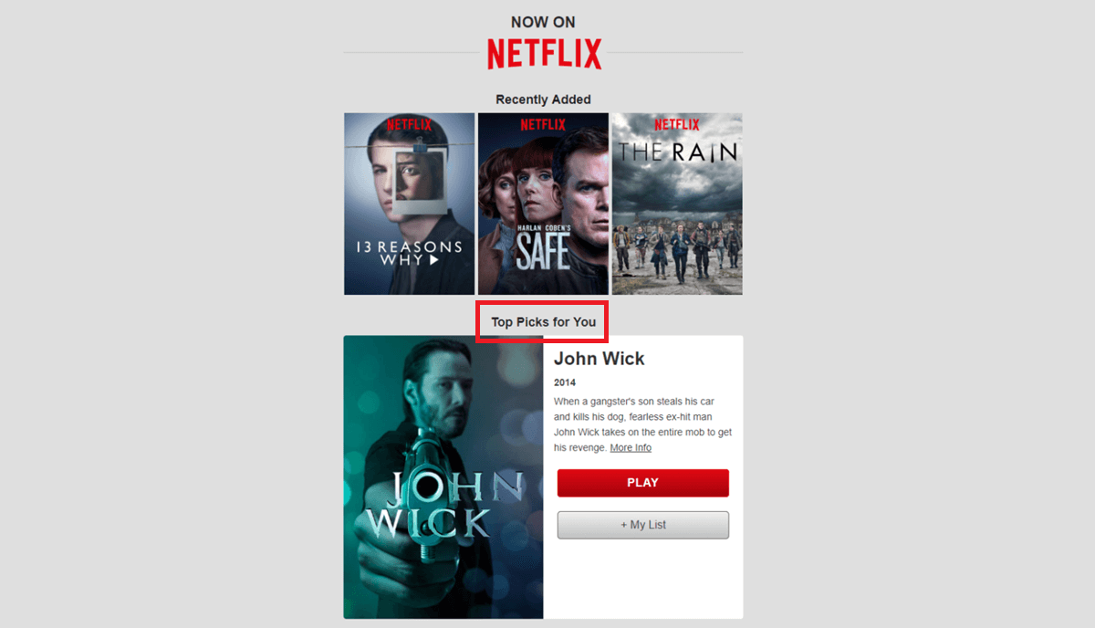 Netflix's Top Picks For You email