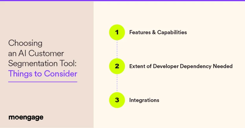 The criteria for choosing among AI customer segmentation software.