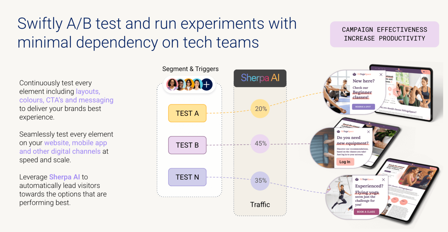 MoEngage Personalize: Unlock the Future of Personalized Engagement