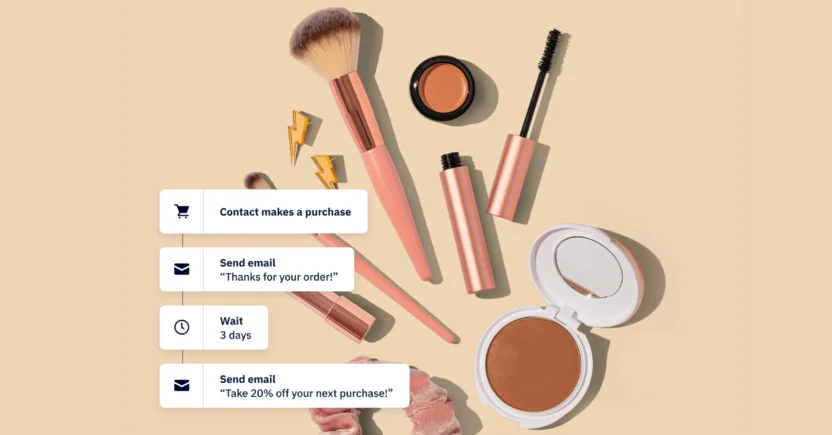 ActiveCampaign is a tool that helps brands improve the customer experience in Ecommerce