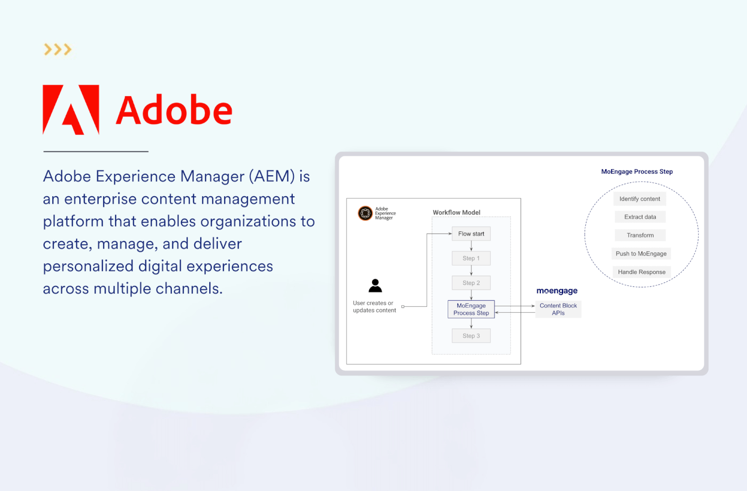 App marketplace slider 1