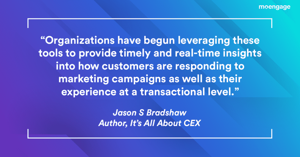 Adoption of technology in marketing campaigns