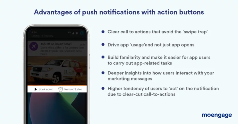 Benefits of Push Notifications Actions for App Engagement