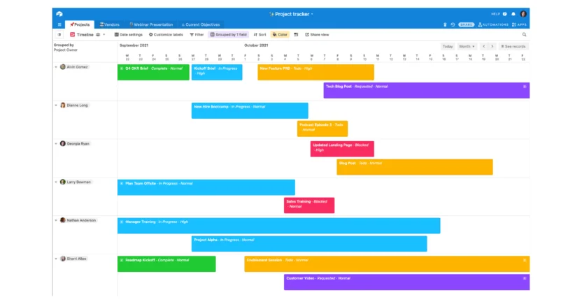 Airtable lets QSR teams easily create fast food customer journey maps.