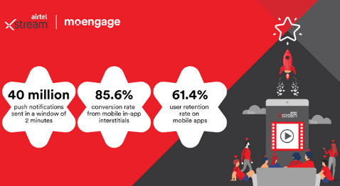 Airtel Xstream + MoEngage
