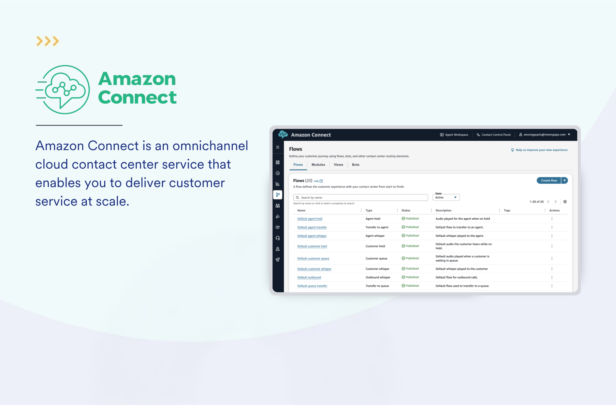 App marketplace slider 1