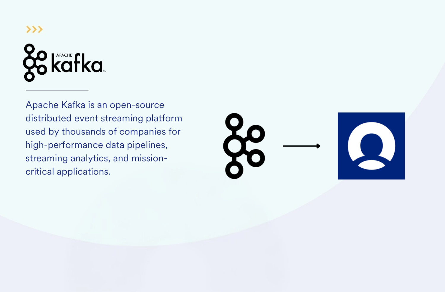 App marketplace slider 1