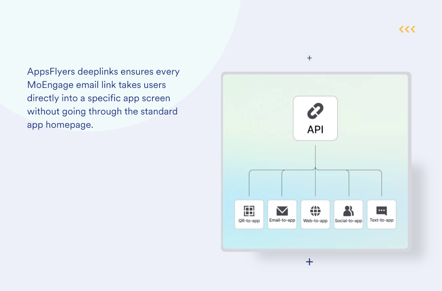 App marketplace slider 3