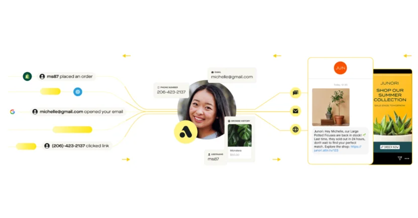 Attentive helps brands deliver automated personalized experiences across SMS and RCS channels