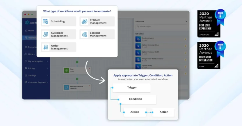 BigCommerce helps Ecommerce owners build and manage their websites