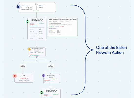 case-study-solution-featured-image