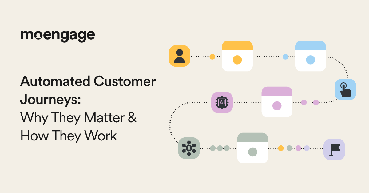 How Does Customer Journey Automation Work?