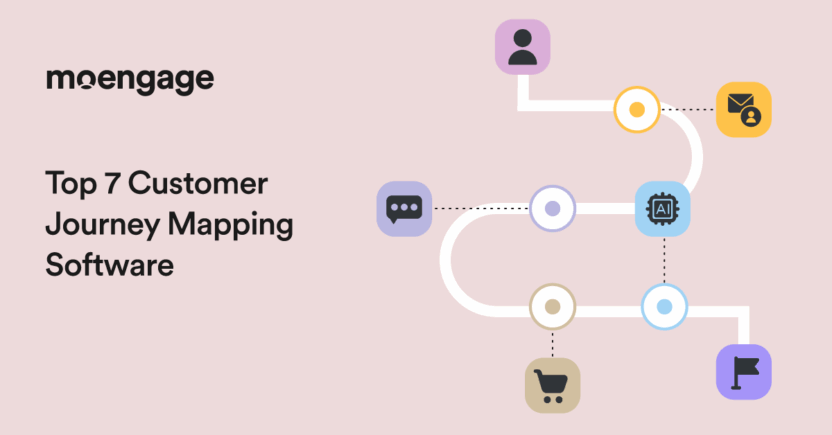 What are the Best Customer Journey Mapping Tools in 2026?