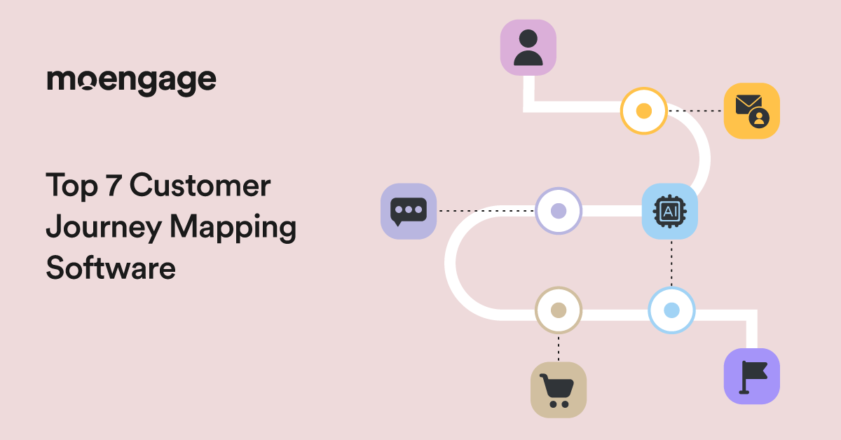 What are the Best Customer Journey Mapping Tools in 2026?
