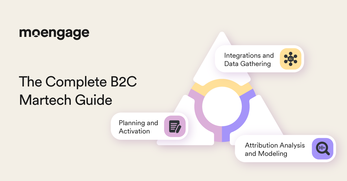 How to Create a B2C Martech Strategy: The Ultimate Guide