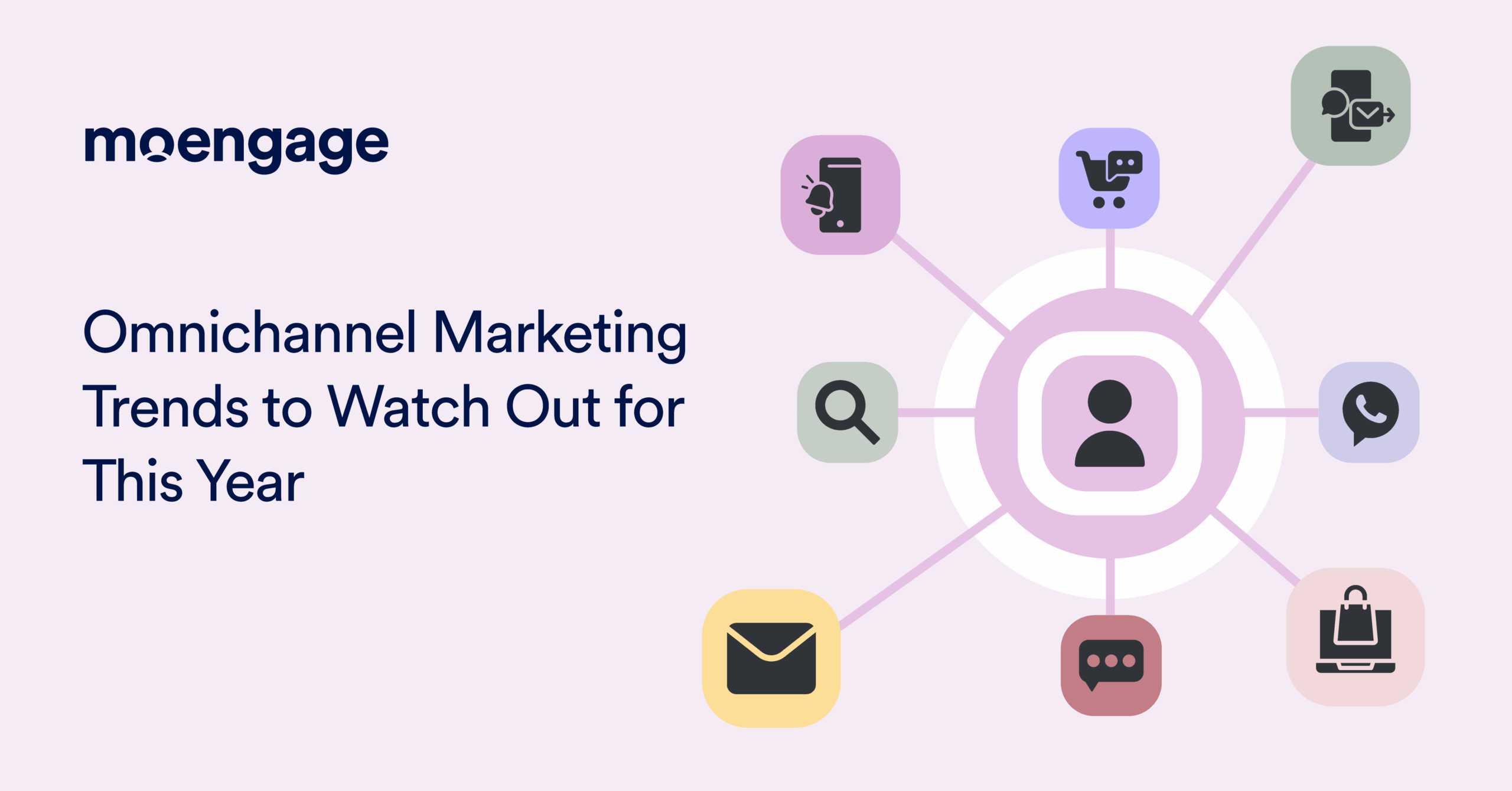 Top B2C Omnichannel Marketing Trends for 2025