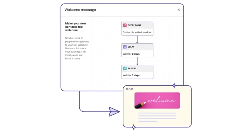 Brevo is one of the Braze alternatives that automates email marketing campaigns