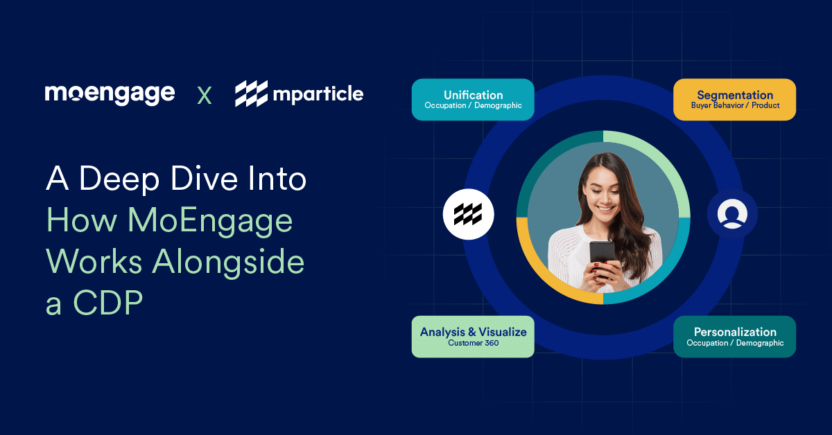A Deep Dive Into How MoEngage Works Alongside a CDP