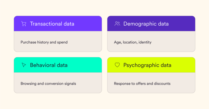 divisions of different data in a customer data platforms