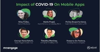 COVID-19 Impact On Apps, Acquisition & LTV in EU