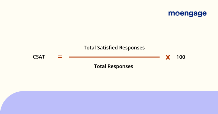 How to calculate the customer satisfaction score or CSAT.