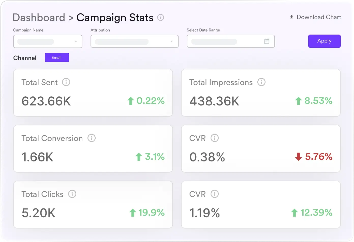 campaign-stats-graphic