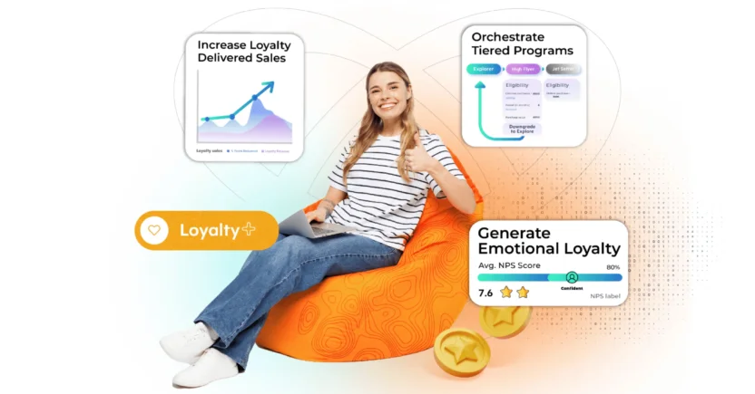 Capillary Technologies offers customer loyalty retention for global brands with advanced analytics