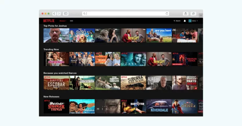 Netflix's Personalized Content Prevents Customer Churn